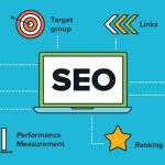 10 Important 2019 SEO Trends You Need to Know